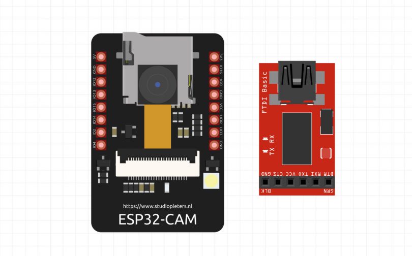 Object Detection System with ESP32-CAM and Tensorflow
